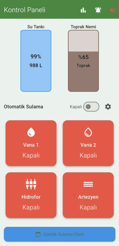 otomatik sulama uygulaması